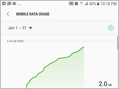 Android Settings Connections Data Usage Screen Mobile Data Usage Screen