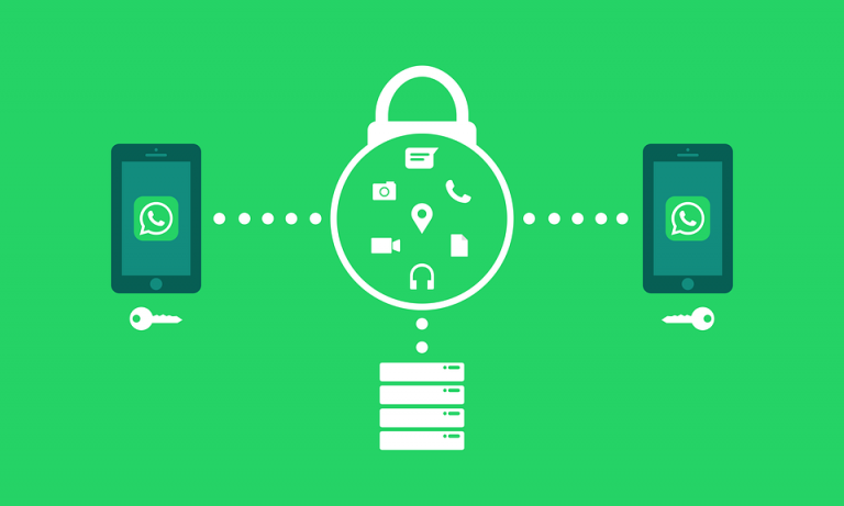 How to stop Whatsapp saving photos and Videos to Gallery