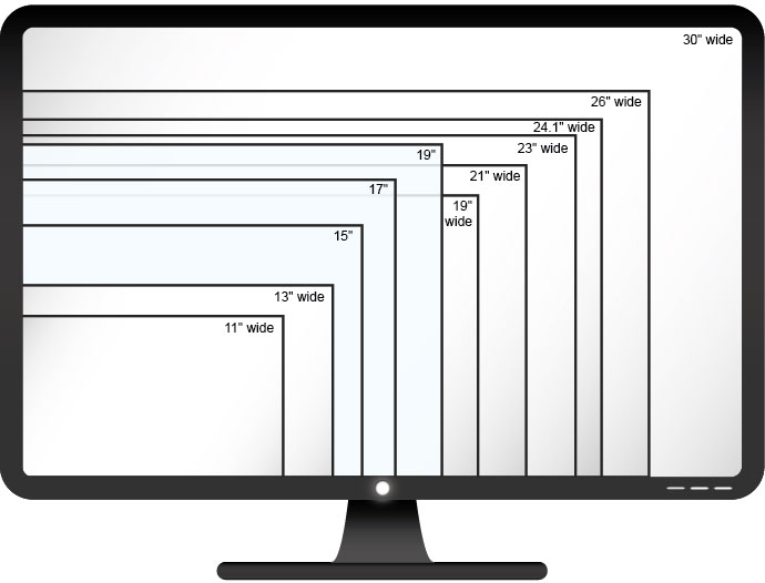 How to find the right computer for you