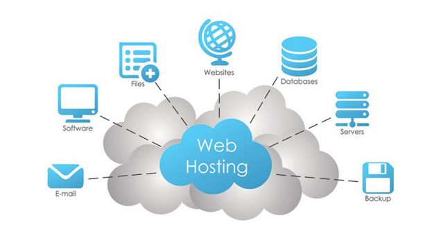 Image result for web hosting