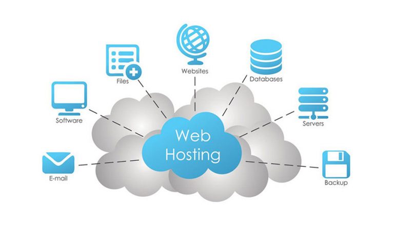 web hosting