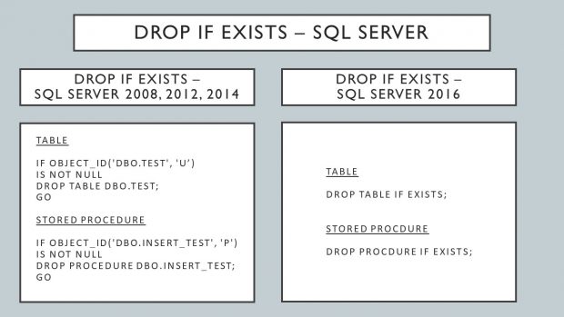 Ms sql delete temp table if exists