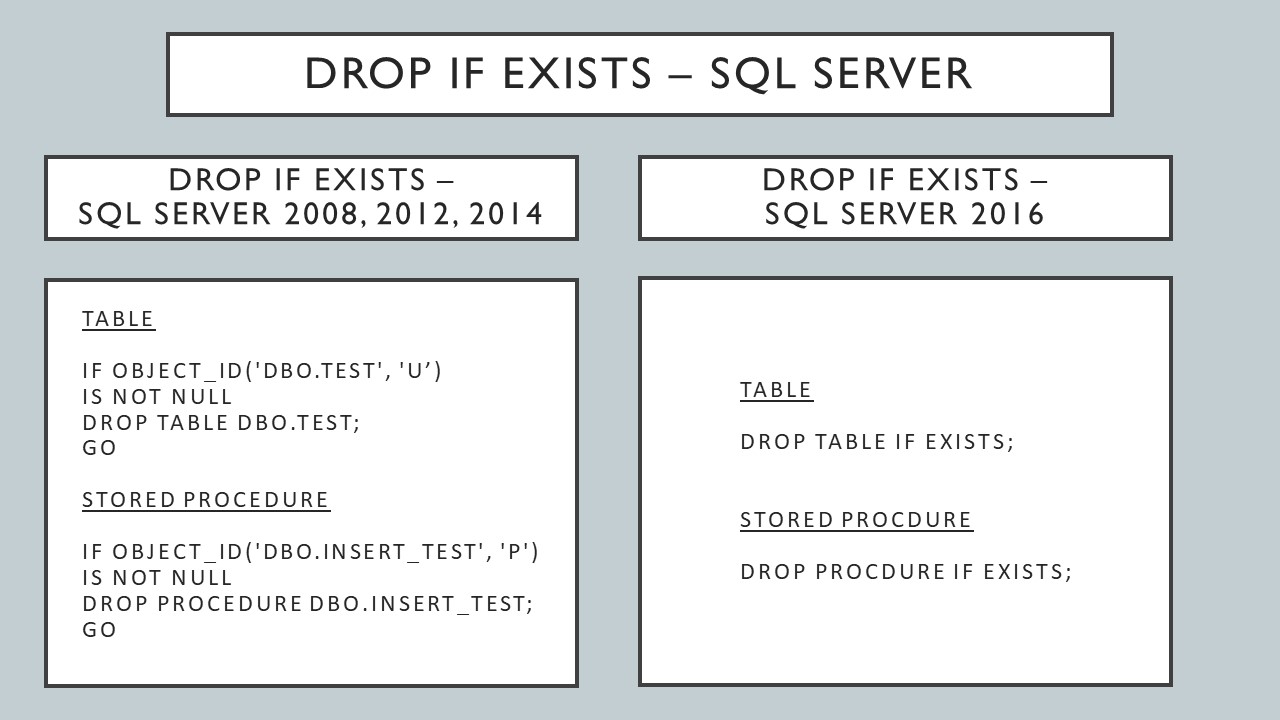 DROP IF EXISTS - SQL Server