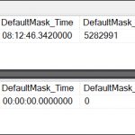 Default Function Dynamic Data Masking SQL Server_2