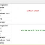 How To Use Case Statement In Order By