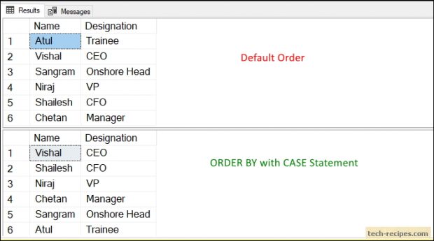 How To Use Case Statement In Order By