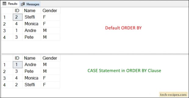 How To Use Case Statement In Order By