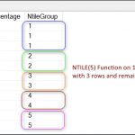 NTILE Function In SQL Server_2