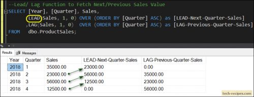 How To Use LEAD and LAG Function In SQL Server