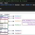 ROW_NUMBER With Multiple Column Partition By_3