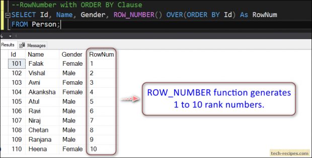 ROW_NUMBER With ORDER BY Clause In SQL Server