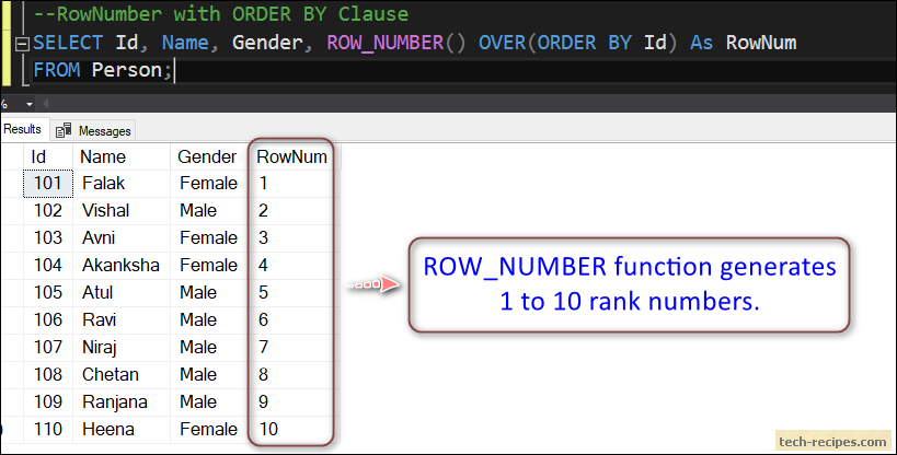 ROW_NUMBER With ORDER BY In SQL Server