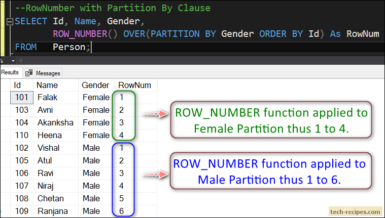 Sql row_number