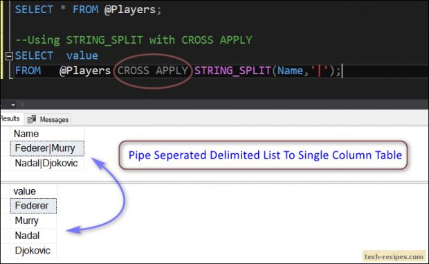 STRING_SPLIT - Split Delimited String In SQL Server