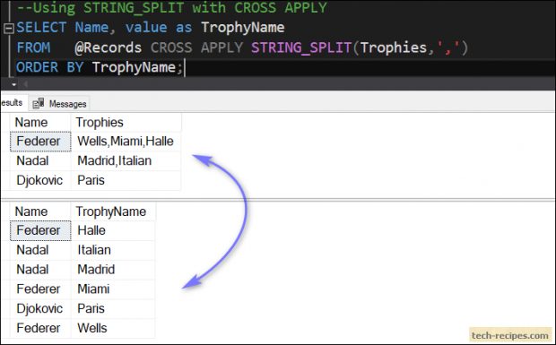 STRING_SPLIT - Split Delimited String In SQL Server