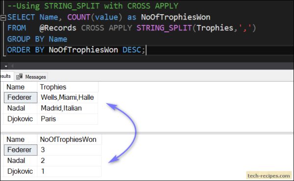 How To Split Delimited String In SQL Server Using STRING_SPLIT
