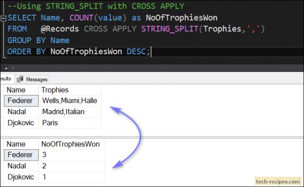 STRING_SPLIT - Split Delimited String In SQL Server