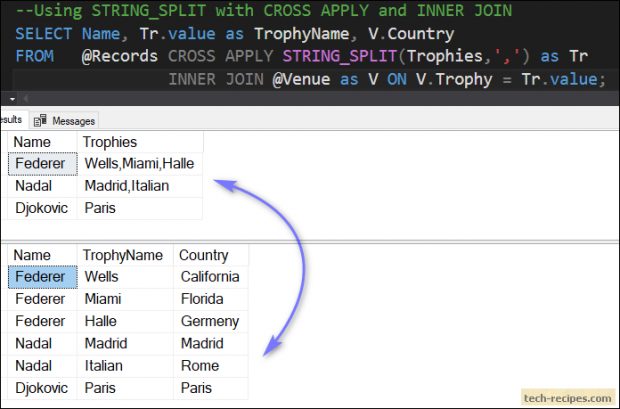 STRING_SPLIT - Split Delimited String In SQL Server