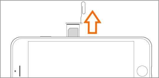 How To Insert And Remove The Sim Card In An Iphone All Models