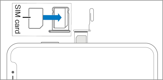 How To Insert And Remove The Sim Card In An Iphone All Models