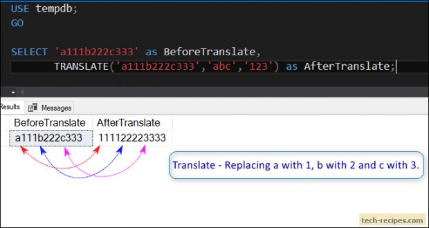 TRANSLATE Function In SQL Server_Example