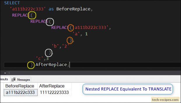 TRANSLATE Function In SQL Server_Example