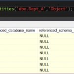 Object Dependencies In SQL Server