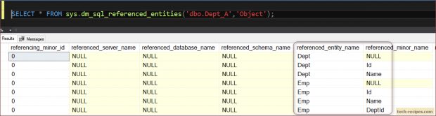 Object Dependencies In SQL Server