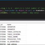 Pagination In SQL Server-ROW_NUMBER with CTE_1