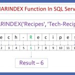 CHARINDEX Function In SQL Server