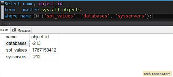 SELECT vs SET For Variable Assignment In SQL Server
