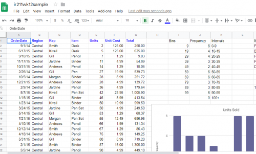 Google Sheets Conversion Distorts Excel Chart