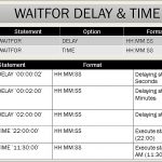 WAITFOR DELAY & TIME In SQL Server