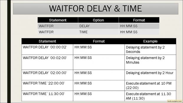 WAITFOR DELAY & TIME In SQL Server