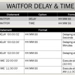 WAITFOR DELAY & TIME IN SQL Server