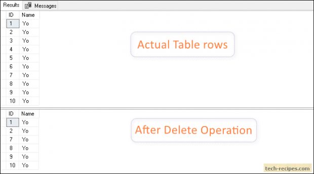 How To Use SET IDENTITY_INSERT Statement In SQL Server