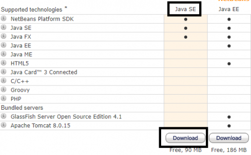 netbeans downloads