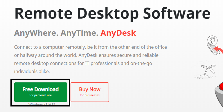 how anydesk app works how anydesk app works