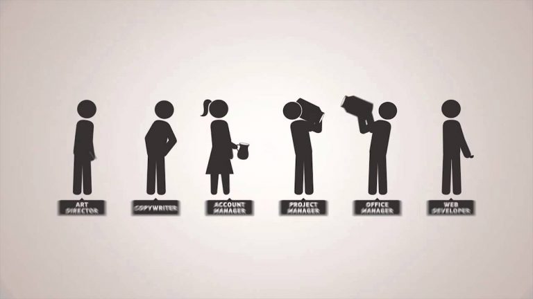 How to Start a Project on Microsoft Teams How to Start a Project on Microsoft Teams