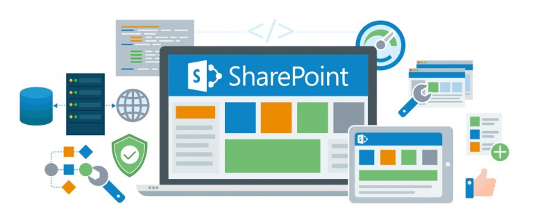 How to Use Microsoft SharePoint in Teams | Microsoft Service