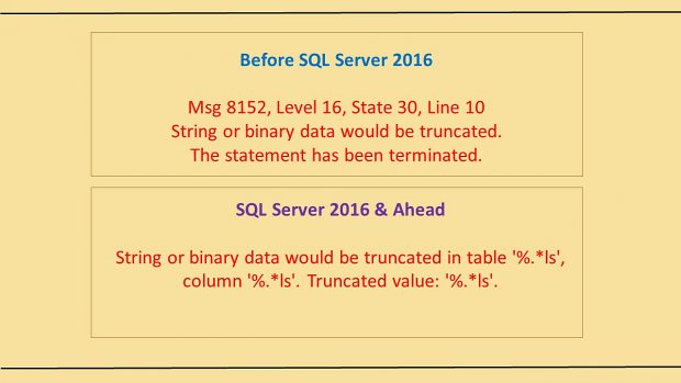 String_Or_Binary_Would_Be_Truncated