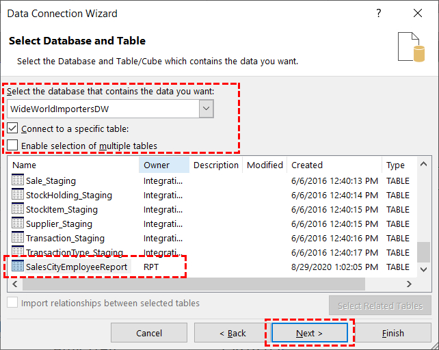 sql server pivot