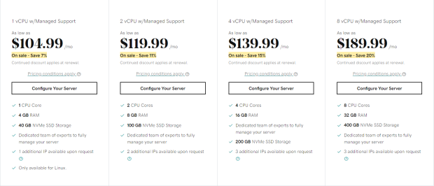 GoDaddy VPS Fully Managed High RAM