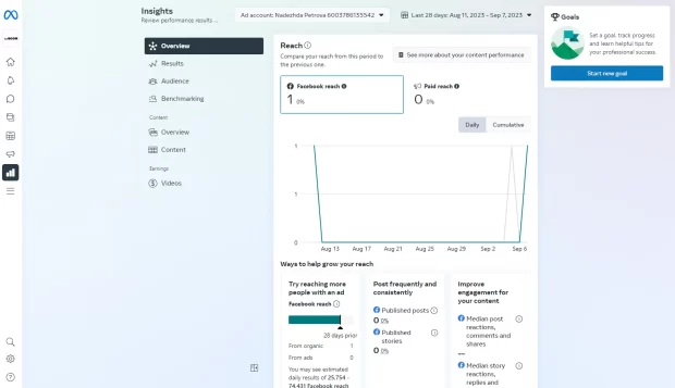 Facebook Insights