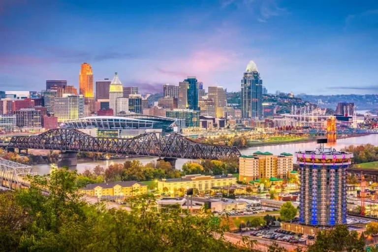 Companies That Buy Houses Fast in Cincinnati & Surrounding Area