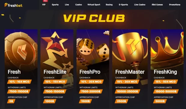 Freshbet Vip Club