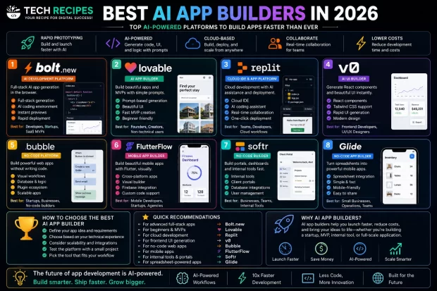 ai application builders