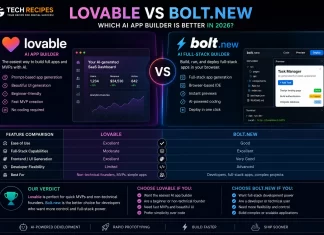 Lovable vs Bolt.new: Which AI App Builder Is Better in 16th May 2026? lovable-vs-bolt-new