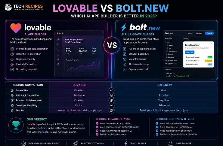 lovable-vs-bolt-new
