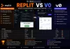 Replit vs v0: Which AI Development Platform Is Better in 16th May 2026? Replit vs v0
